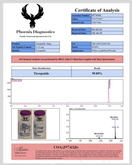 Tirzepatide-10mg - Image 2